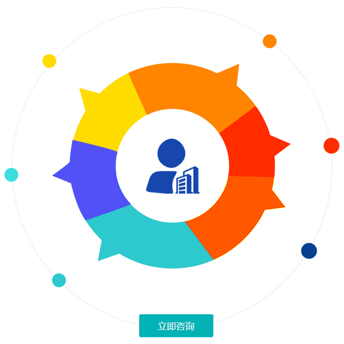 前郭尔罗斯律师在线咨询